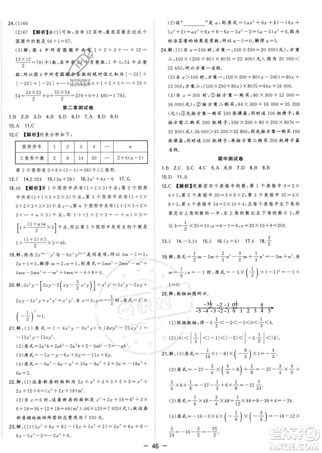 合肥工業(yè)大學(xué)出版社2023年秋季全頻道課時作業(yè)七年級上冊數(shù)學(xué)人教版答案