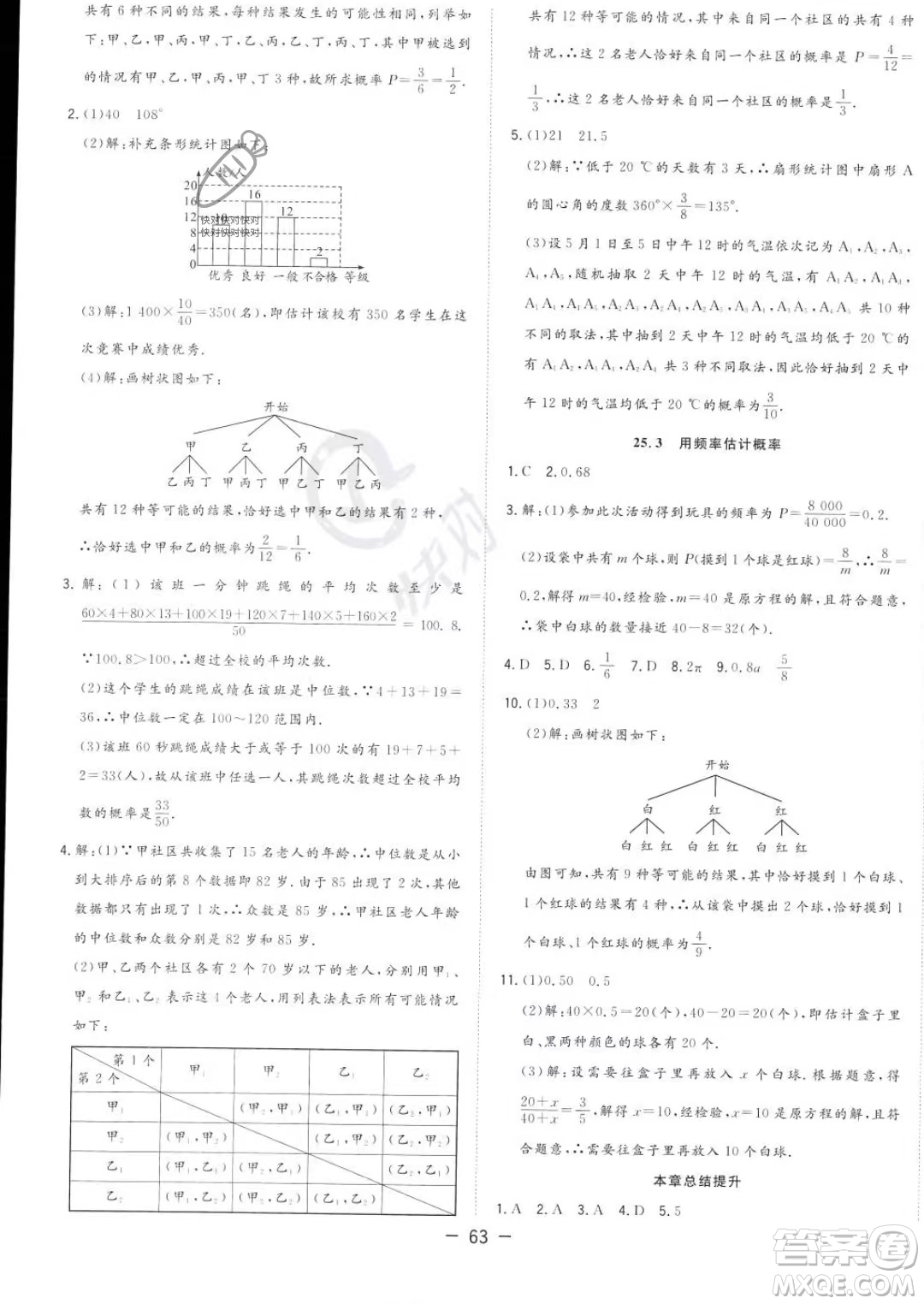 合肥工業(yè)大學(xué)出版社2023年秋季全頻道課時作業(yè)九年級上冊數(shù)學(xué)人教版答案