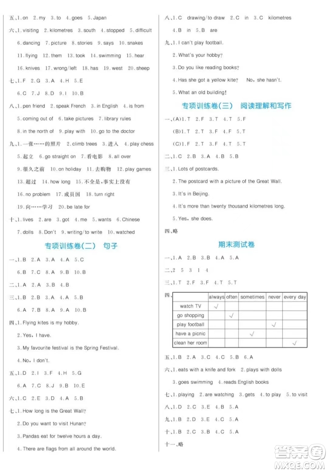 黑龍江教育出版社2023年秋季黃岡名卷六年級上冊英語外研版答案