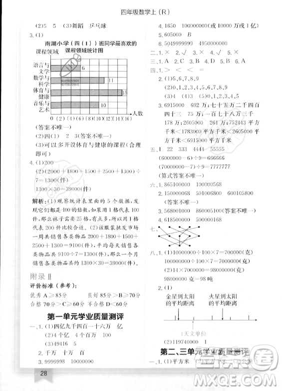 龍門書局2023年秋季黃岡小狀元作業(yè)本四年級(jí)上冊(cè)數(shù)學(xué)人教版答案