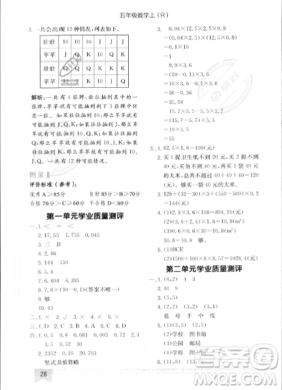 龍門書局2023年秋季黃岡小狀元作業(yè)本五年級上冊數(shù)學(xué)人教版答案