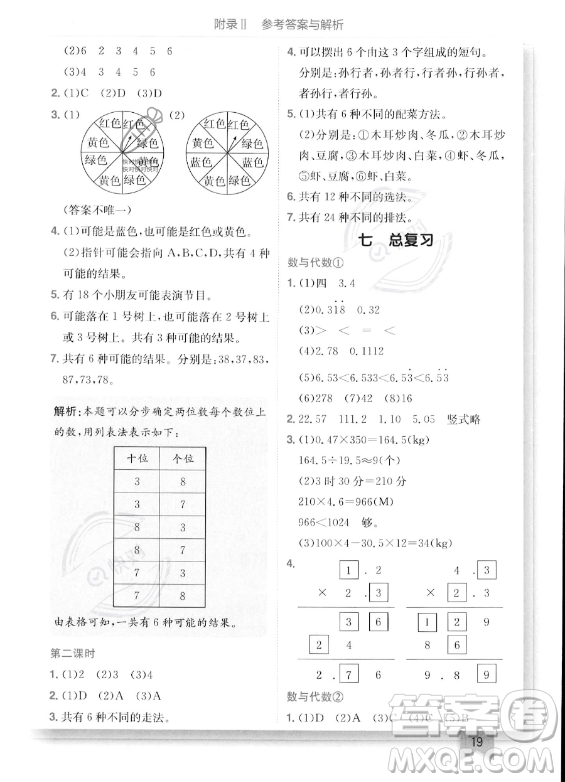 龍門書局2023年秋季黃岡小狀元作業(yè)本五年級上冊數(shù)學(xué)西師版答案