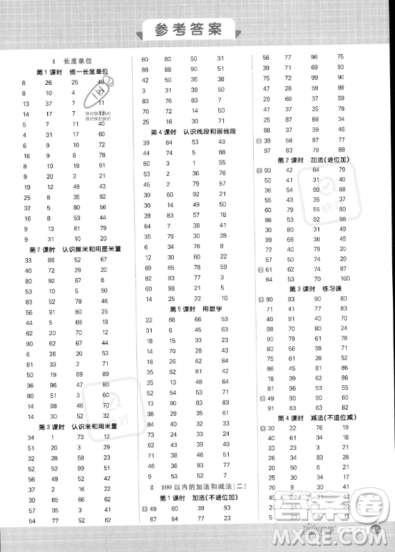 江西教育出版社2023年秋季陽光同學(xué)計算小達(dá)人二年級上冊數(shù)學(xué)人教版答案