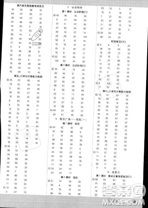 江西教育出版社2023年秋季陽光同學(xué)計算小達(dá)人二年級上冊數(shù)學(xué)人教版答案