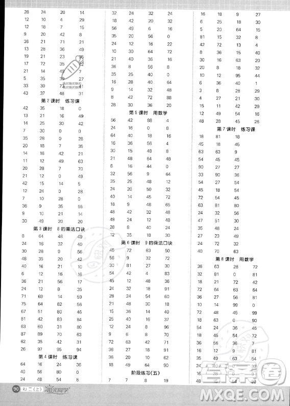 江西教育出版社2023年秋季陽光同學(xué)計算小達(dá)人二年級上冊數(shù)學(xué)人教版答案