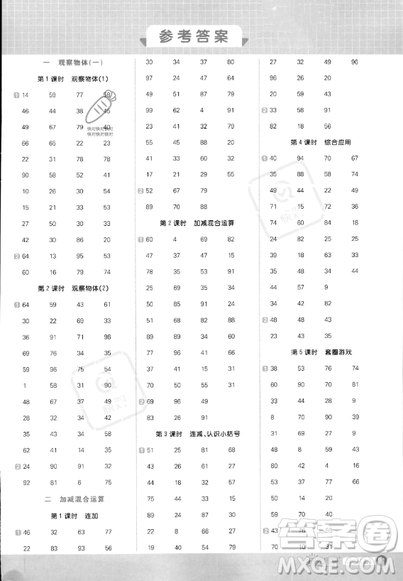 江西教育出版社2023年秋季陽(yáng)光同學(xué)計(jì)算小達(dá)人二年級(jí)上冊(cè)數(shù)學(xué)冀教版答案