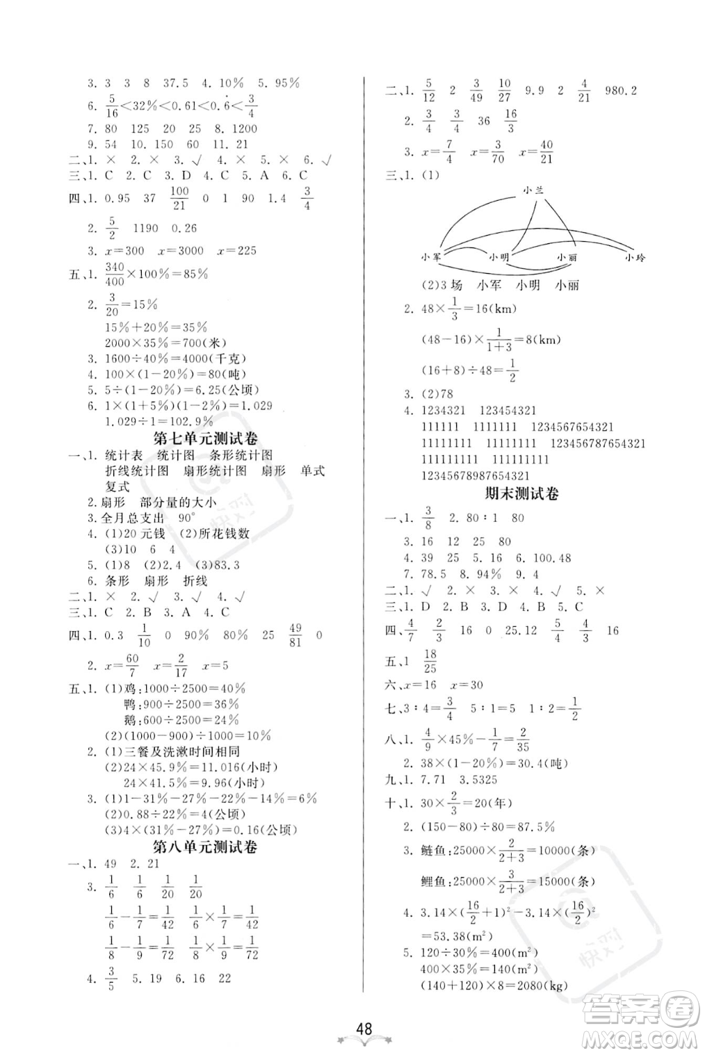 安徽人民出版社2023秋季寶貝計(jì)劃黃岡冠軍課課練六年級(jí)上冊(cè)數(shù)學(xué)人教版答案