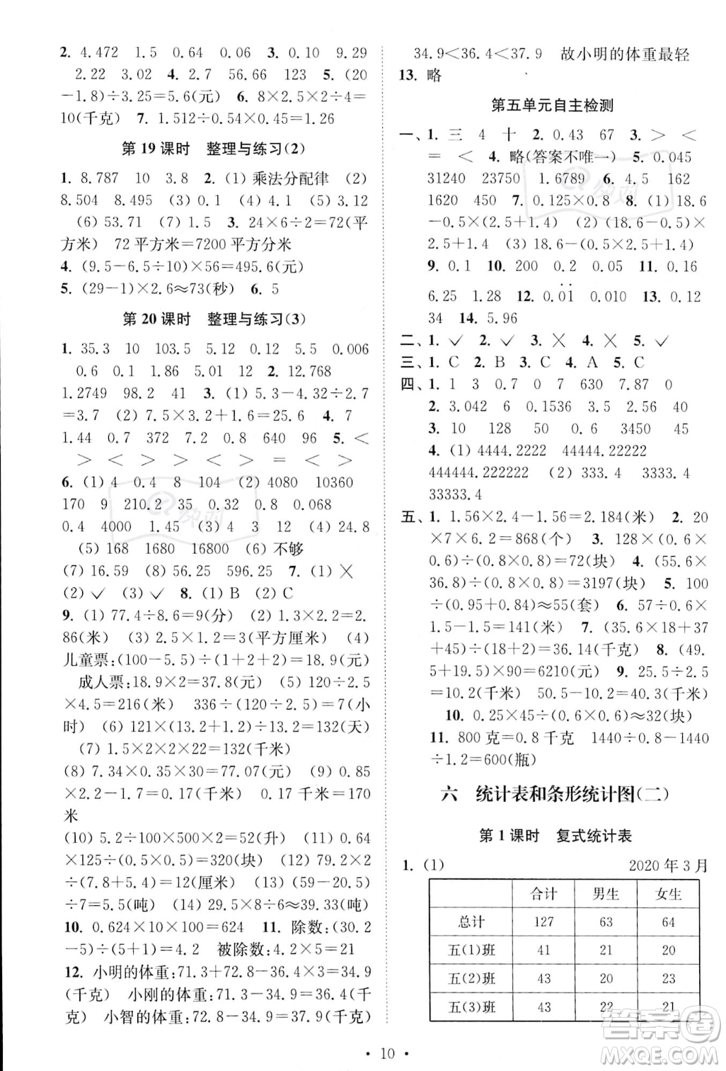 江蘇鳳凰美術(shù)出版社2023年秋季創(chuàng)新課時作業(yè)本五年級上冊數(shù)學(xué)江蘇版答案