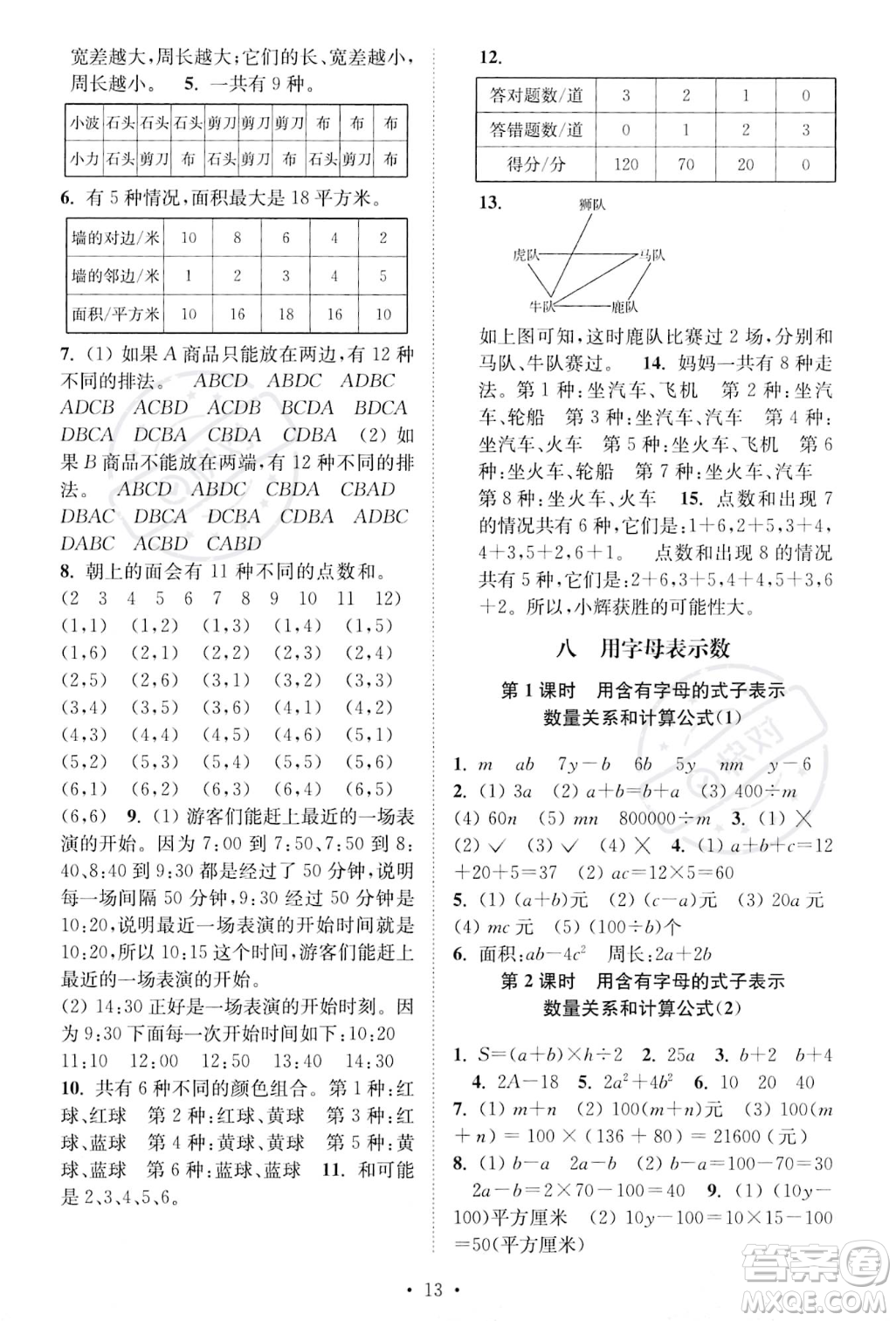 江蘇鳳凰美術(shù)出版社2023年秋季創(chuàng)新課時作業(yè)本五年級上冊數(shù)學(xué)江蘇版答案