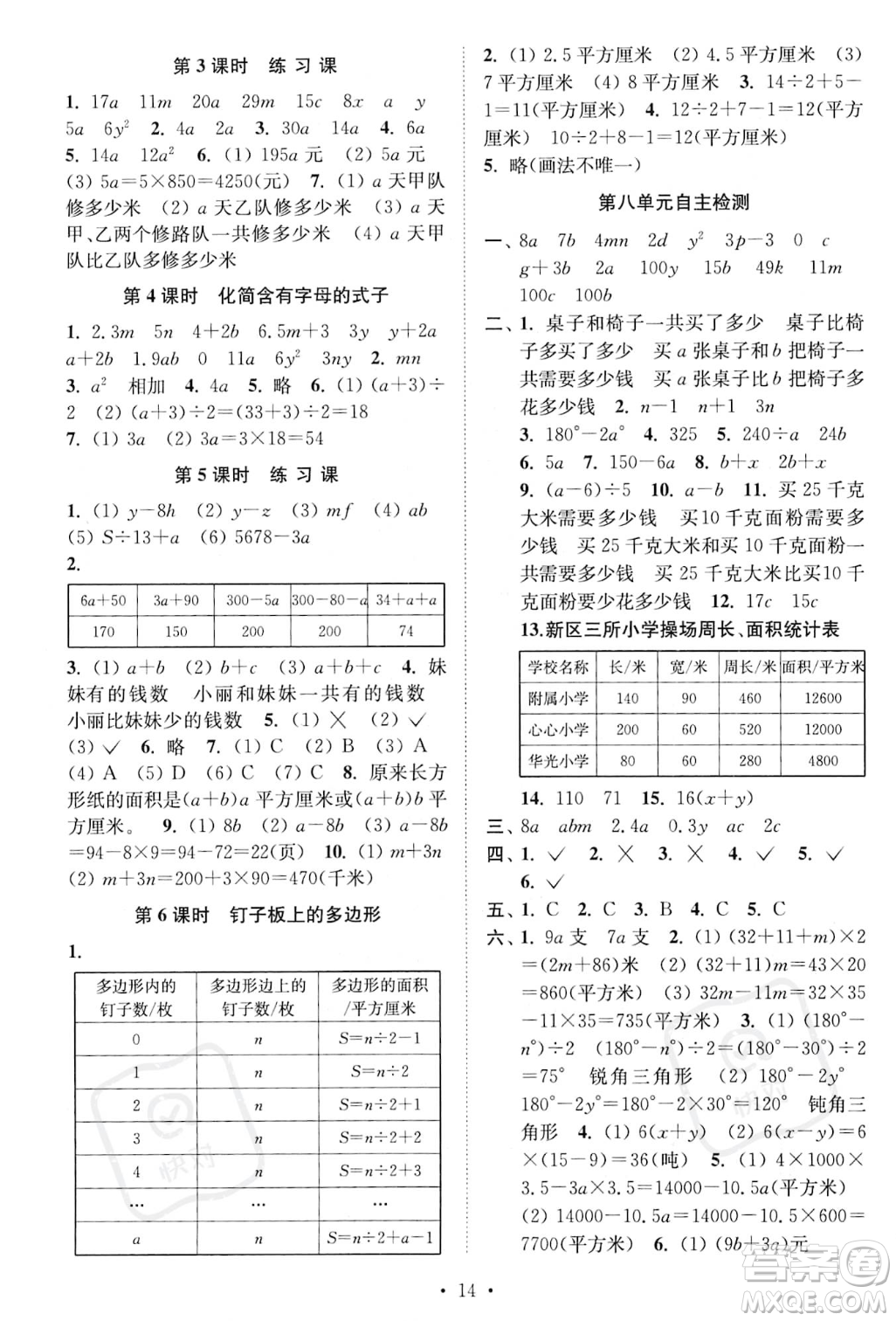 江蘇鳳凰美術(shù)出版社2023年秋季創(chuàng)新課時作業(yè)本五年級上冊數(shù)學(xué)江蘇版答案