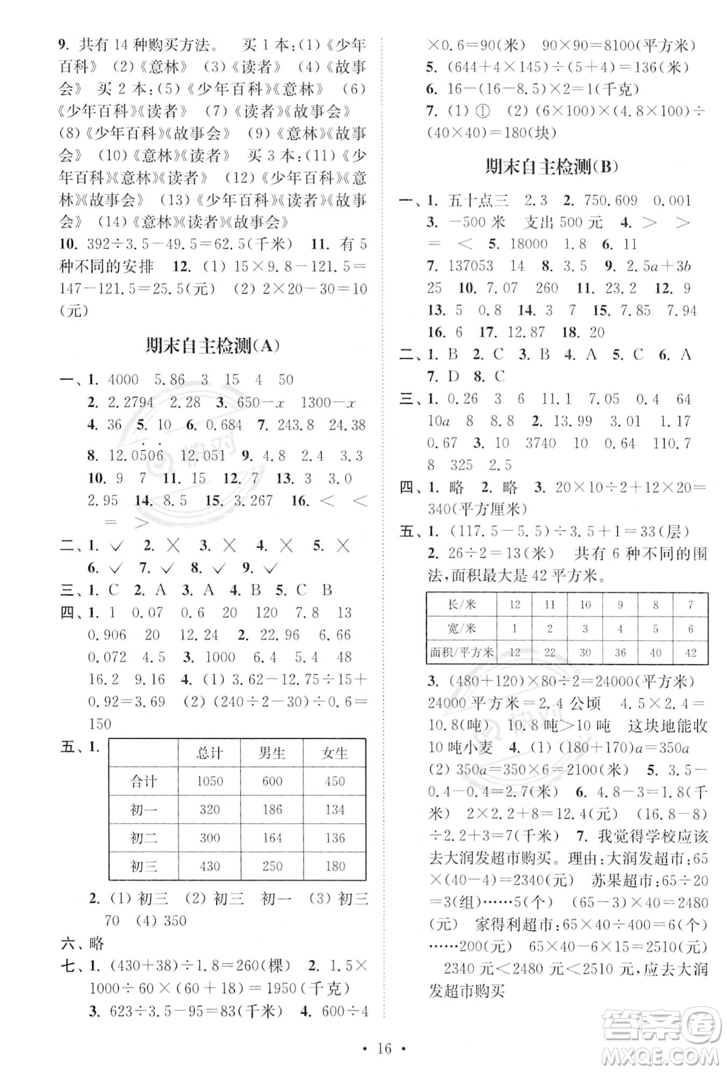 江蘇鳳凰美術(shù)出版社2023年秋季創(chuàng)新課時作業(yè)本五年級上冊數(shù)學(xué)江蘇版答案