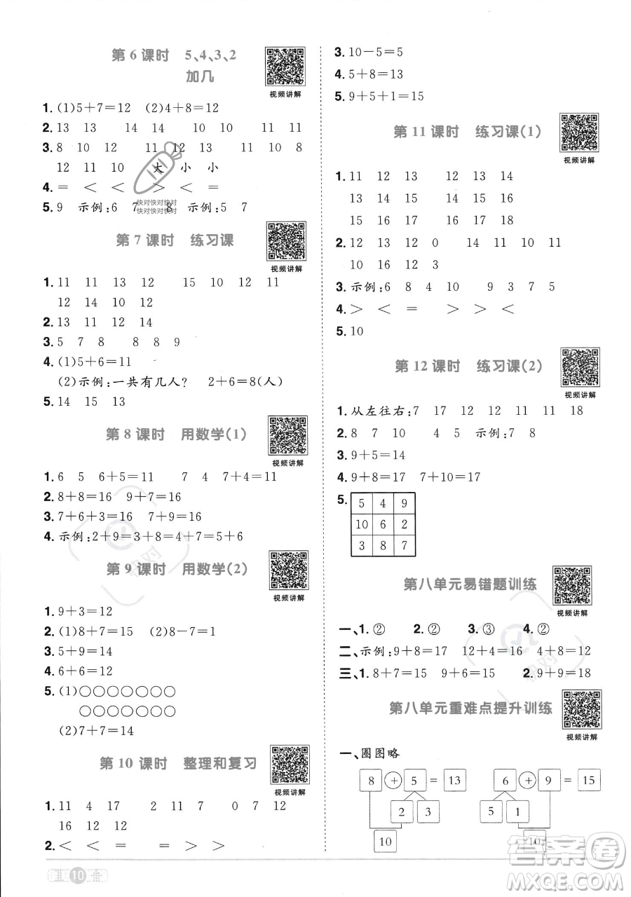 江西教育出版社2023年秋季陽(yáng)光同學(xué)課時(shí)優(yōu)化作業(yè)一年級(jí)上冊(cè)數(shù)學(xué)人教版答案