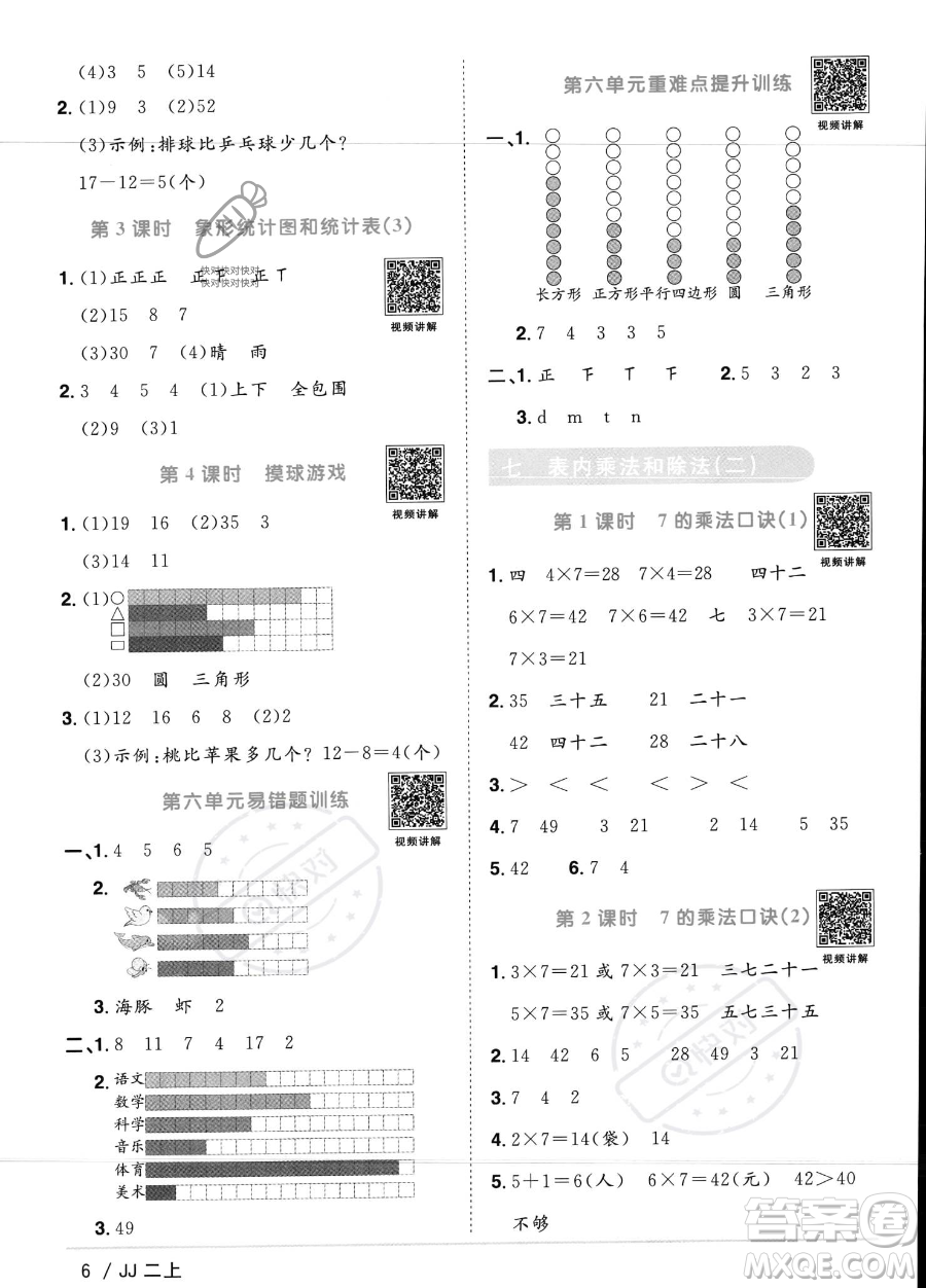 江西教育出版社2023年秋季陽光同學(xué)課時(shí)優(yōu)化作業(yè)二年級上冊數(shù)學(xué)冀教版答案