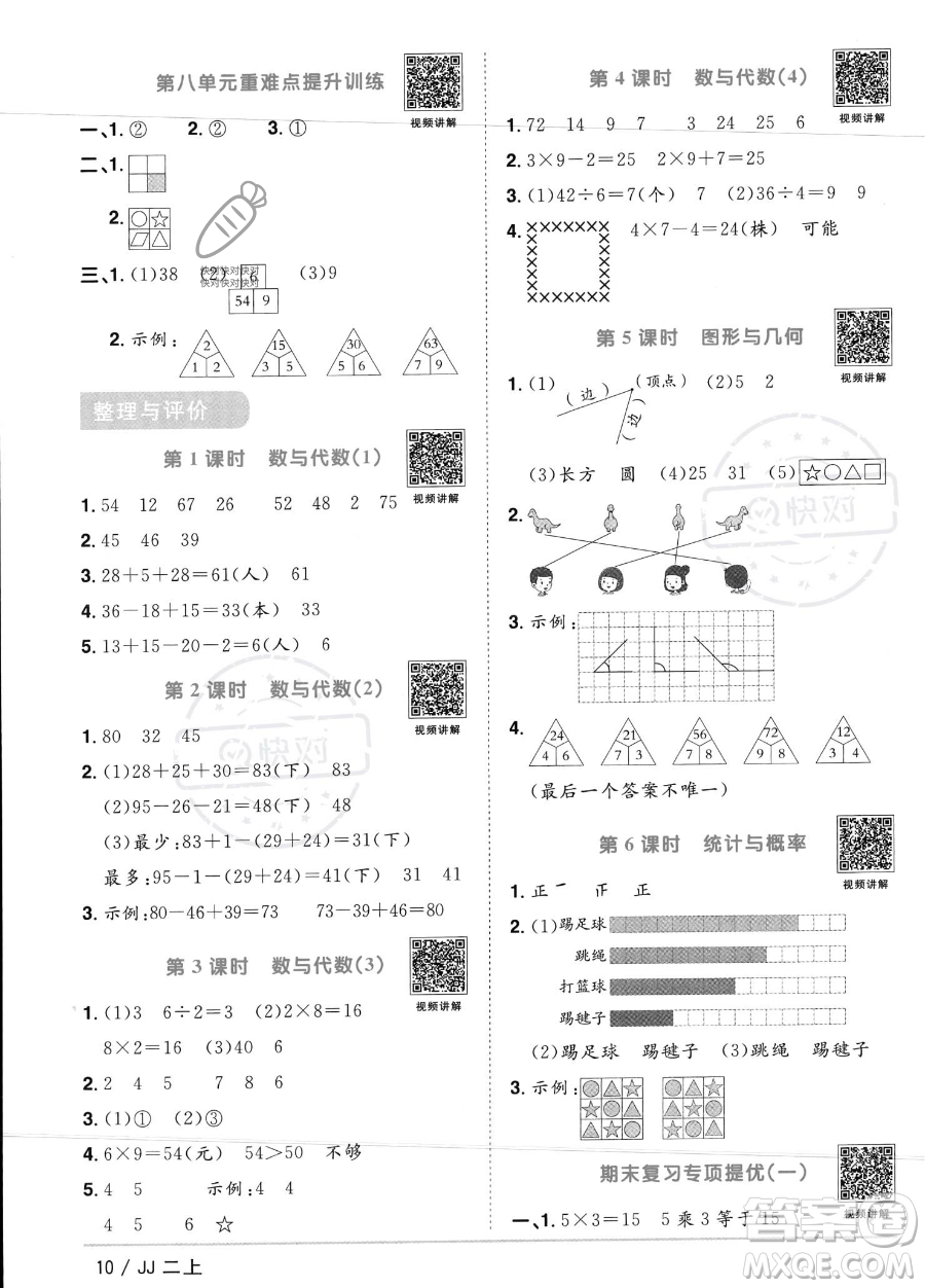 江西教育出版社2023年秋季陽光同學(xué)課時(shí)優(yōu)化作業(yè)二年級上冊數(shù)學(xué)冀教版答案