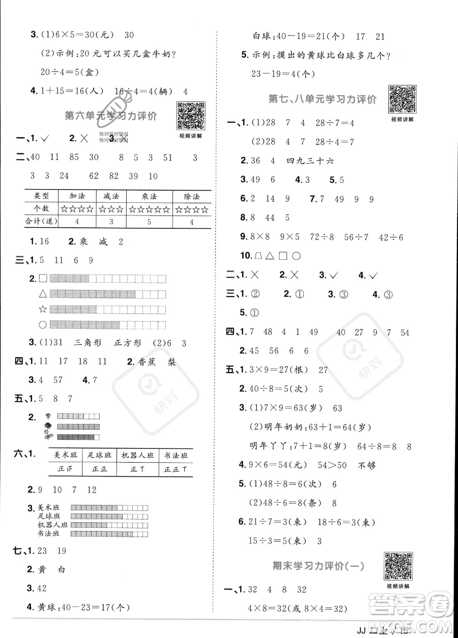 江西教育出版社2023年秋季陽光同學(xué)課時(shí)優(yōu)化作業(yè)二年級上冊數(shù)學(xué)冀教版答案