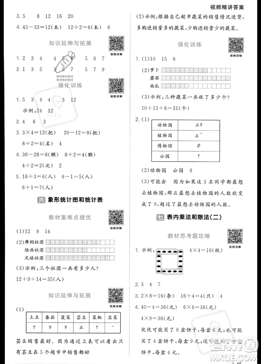 江西教育出版社2023年秋季陽光同學(xué)課時(shí)優(yōu)化作業(yè)二年級上冊數(shù)學(xué)冀教版答案