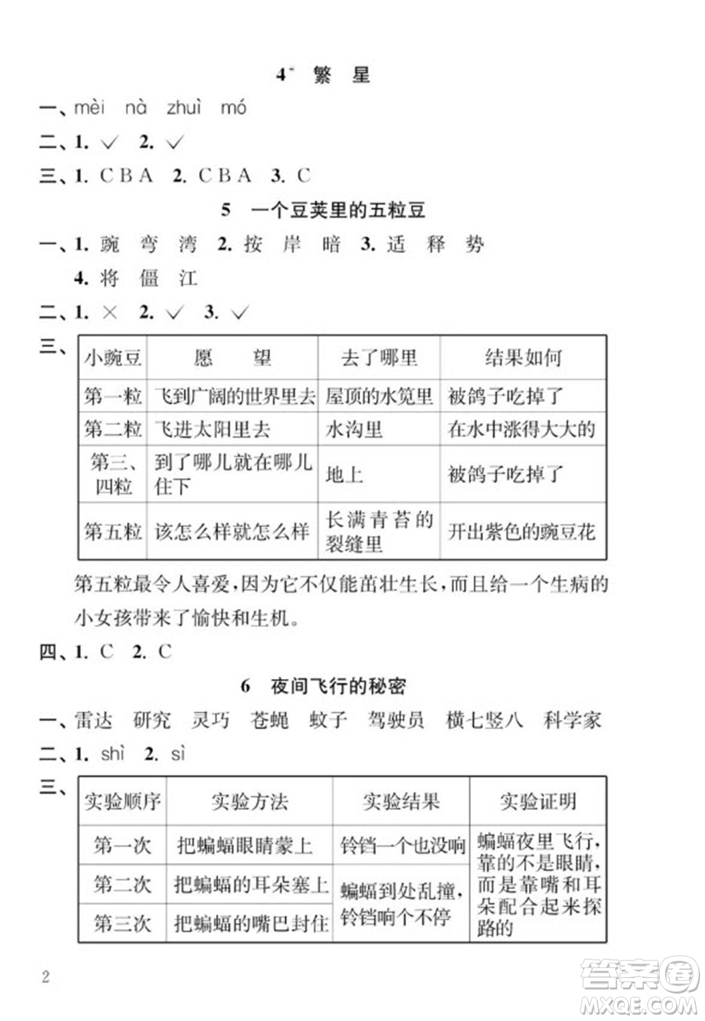 江蘇鳳凰教育出版社2023年秋季小學語文補充習題四年級上冊人教版參考答案