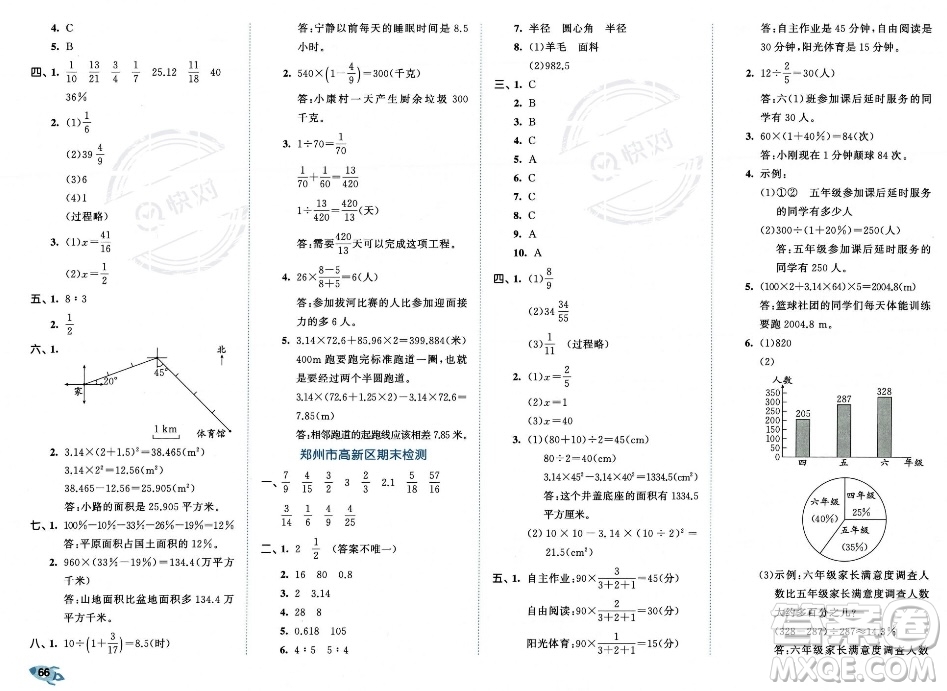 首都師范大學(xué)出版社2023年秋季53全優(yōu)卷六年級上冊數(shù)學(xué)人教版答案