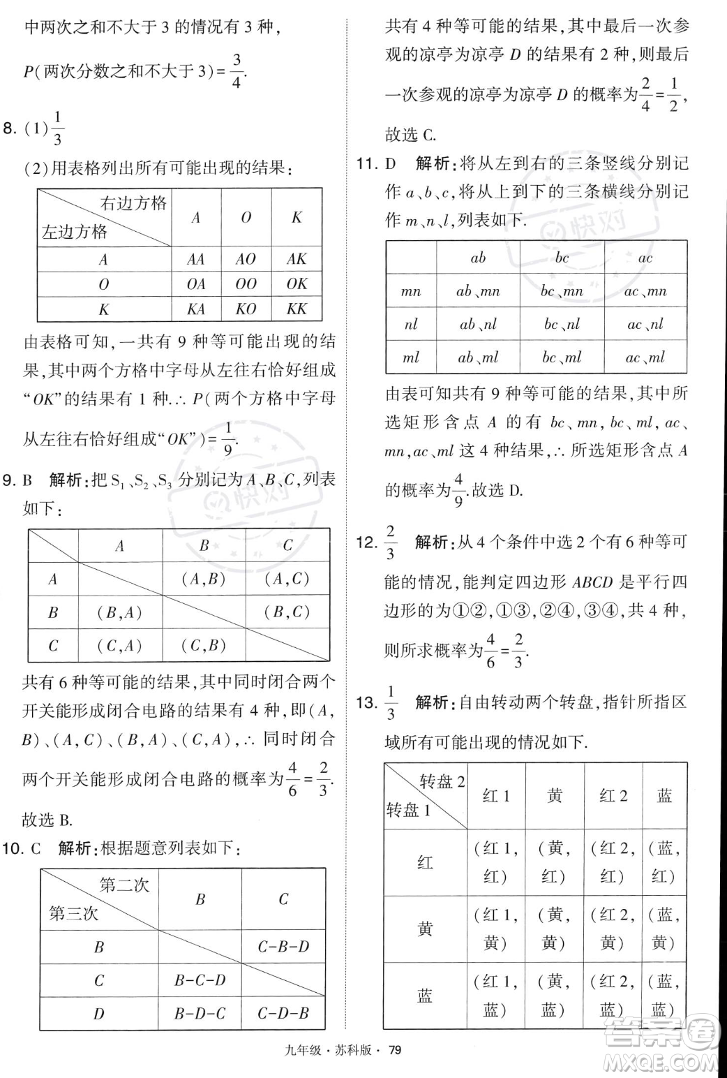 甘肅少年兒童出版社2023年秋季學(xué)霸題中題九年級(jí)上冊(cè)數(shù)學(xué)蘇科版答案