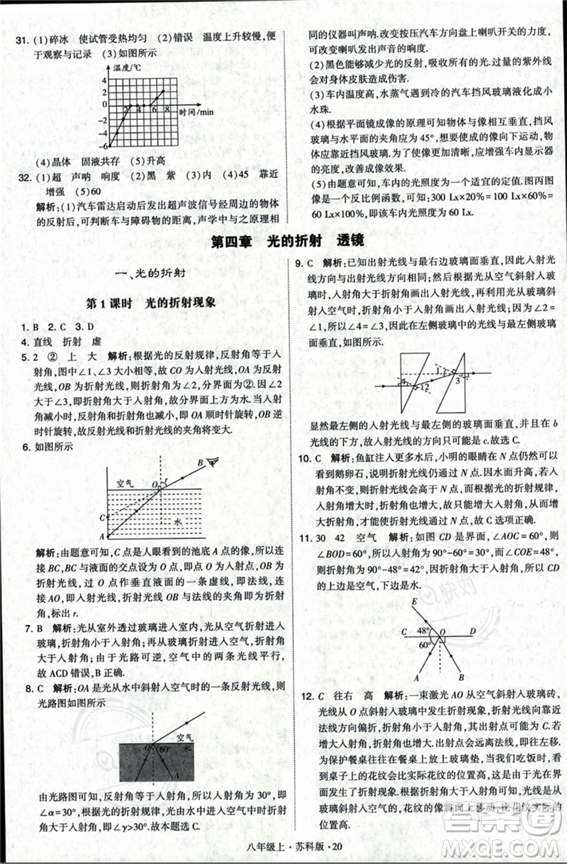 甘肅少年兒童出版社2023年秋季學霸題中題八年級上冊物理蘇科版答案