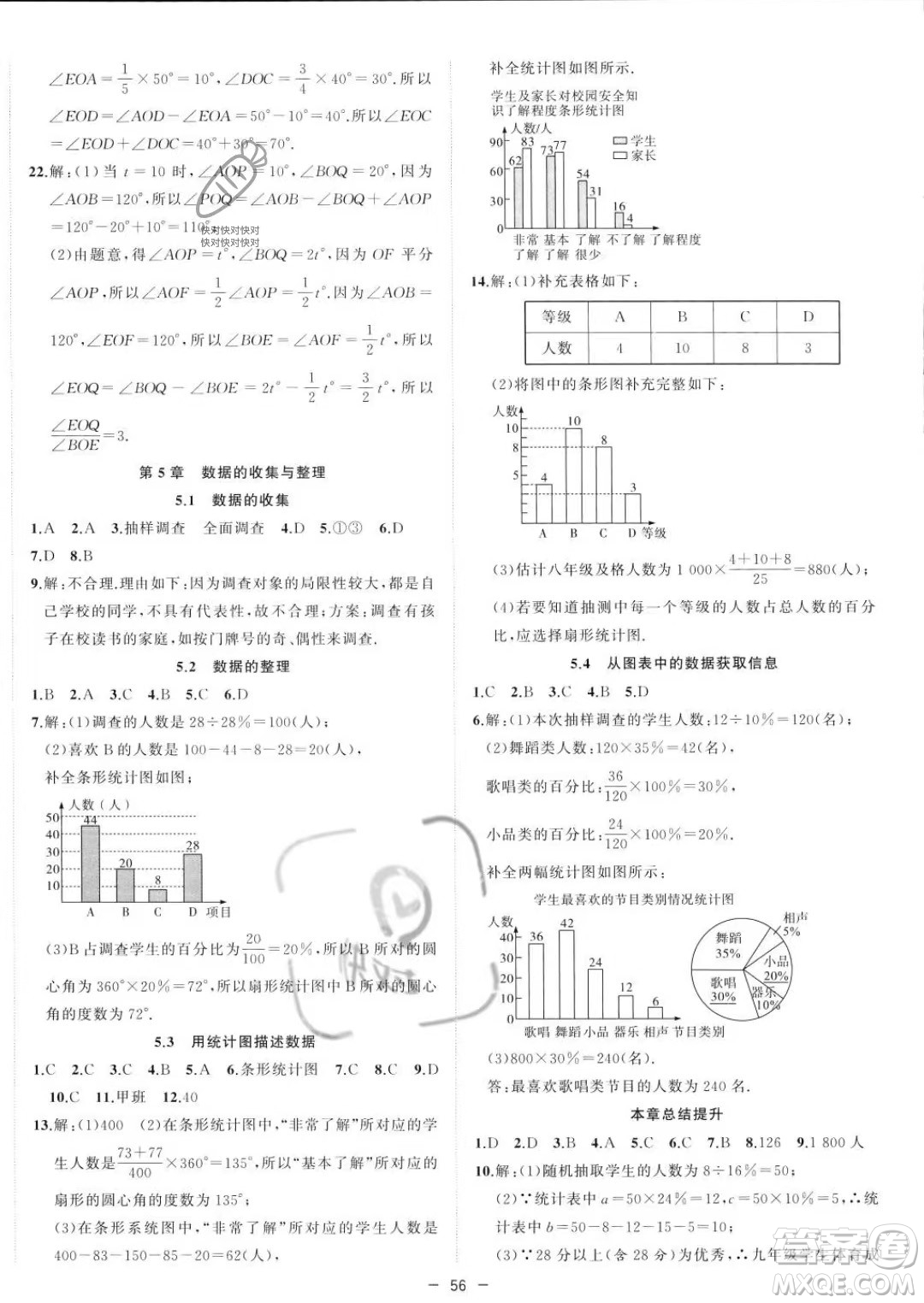 合肥工業(yè)大學出版社2023年秋季全頻道課時作業(yè)七年級上冊數(shù)學滬科版答案