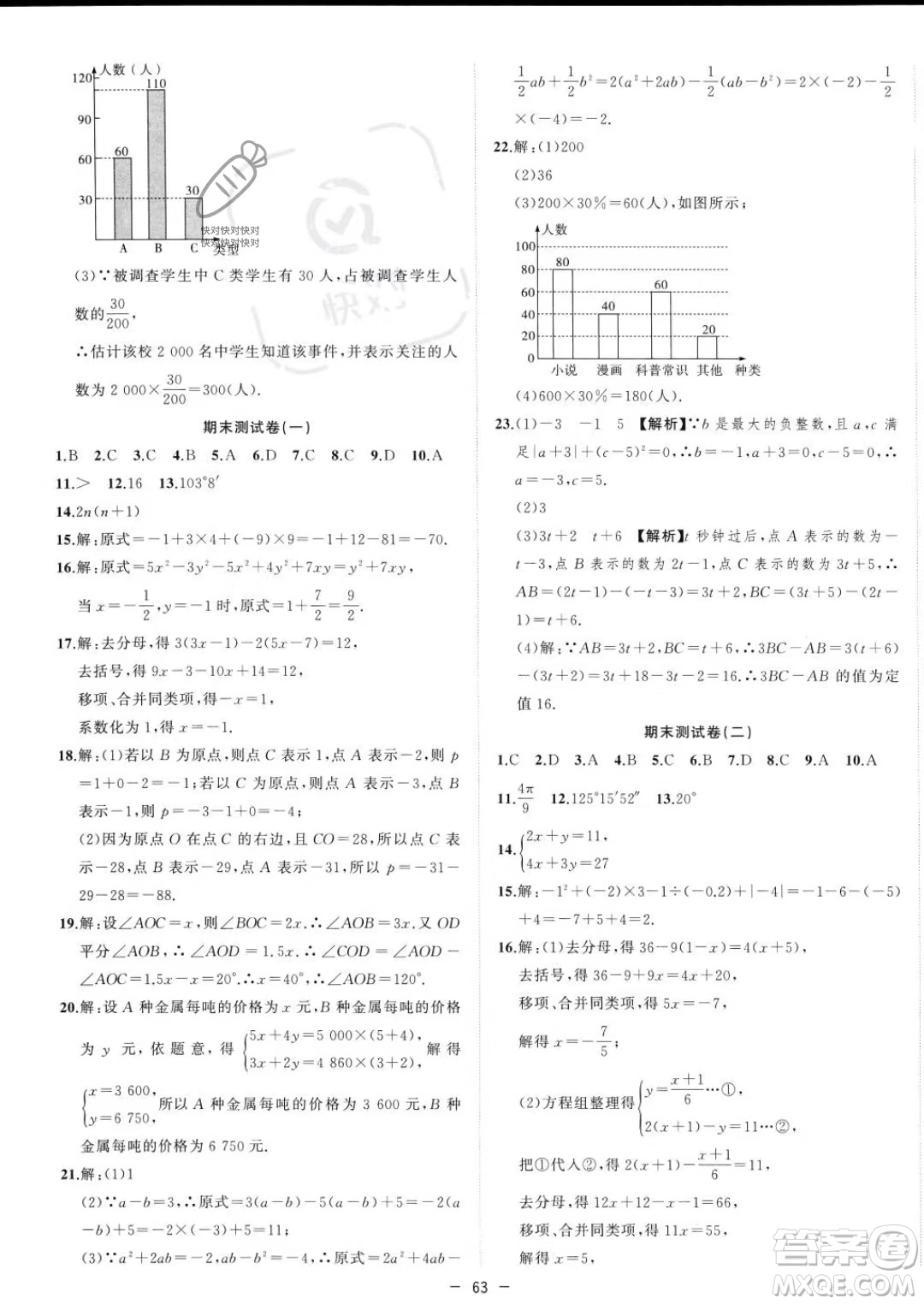 合肥工業(yè)大學出版社2023年秋季全頻道課時作業(yè)七年級上冊數(shù)學滬科版答案