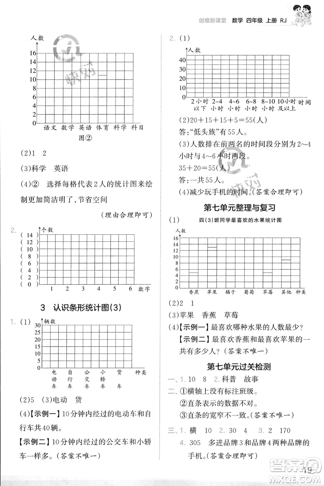 江西人民出版社2023年秋季王朝霞創(chuàng)維新課堂四年級上冊數(shù)學(xué)人教版答案