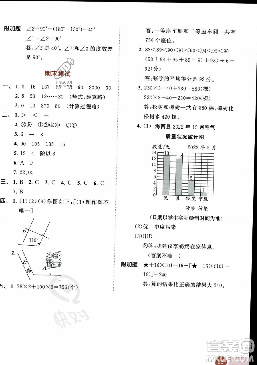 教育科學出版社2023年秋季53天天練四年級上冊數(shù)學蘇教版答案