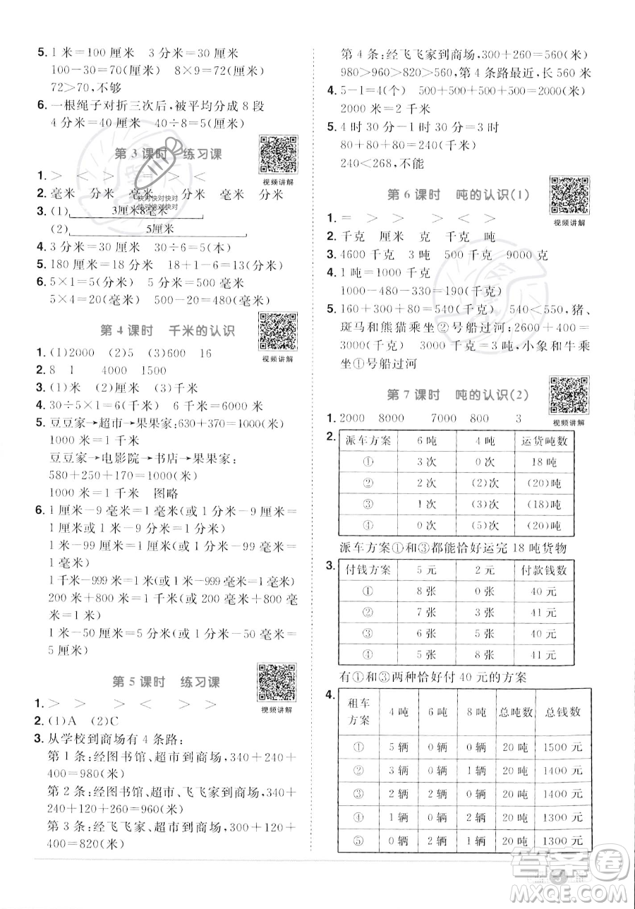 江西教育出版社2023年秋季陽光同學課時優(yōu)化作業(yè)三年級上冊數(shù)學人教版答案