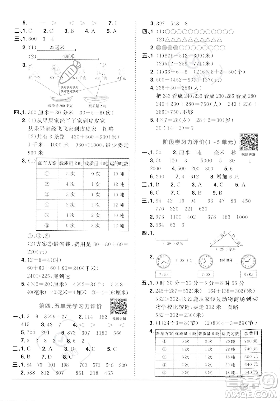 江西教育出版社2023年秋季陽光同學課時優(yōu)化作業(yè)三年級上冊數(shù)學人教版答案