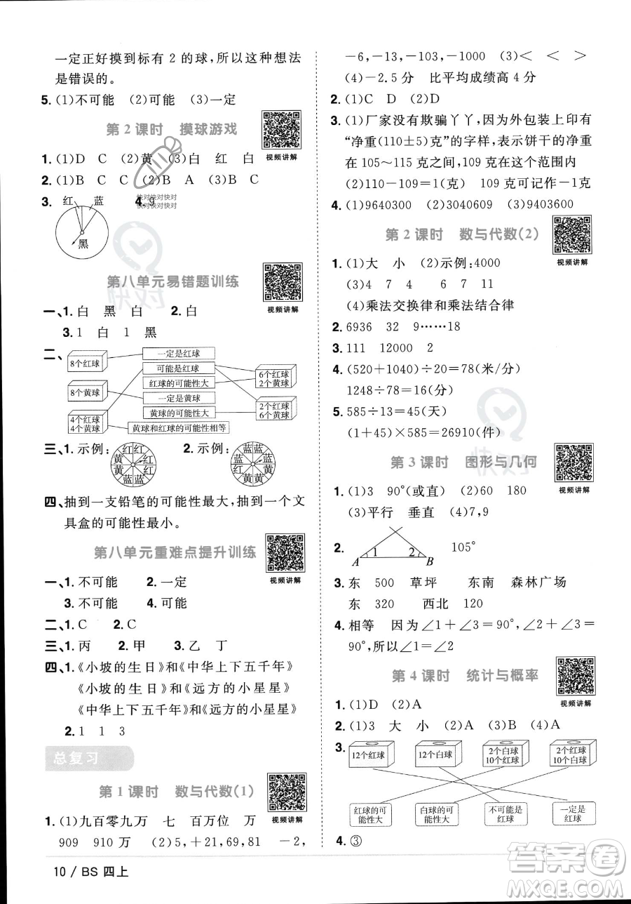 江西教育出版社2023年秋季陽光同學(xué)課時(shí)優(yōu)化作業(yè)四年級上冊數(shù)學(xué)北師大版答案