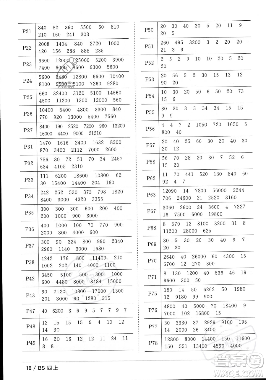 江西教育出版社2023年秋季陽光同學(xué)課時(shí)優(yōu)化作業(yè)四年級上冊數(shù)學(xué)北師大版答案