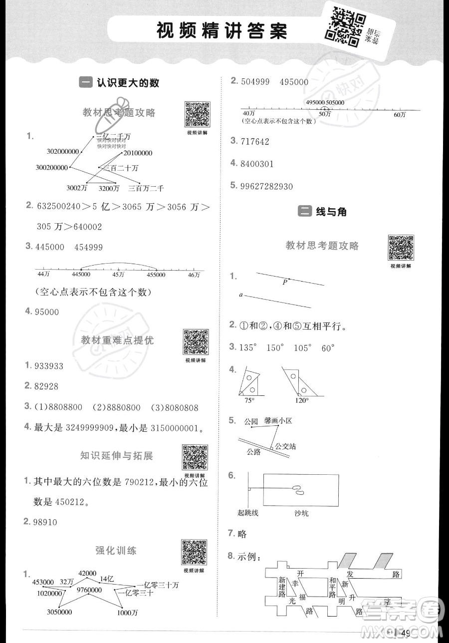 江西教育出版社2023年秋季陽光同學(xué)課時(shí)優(yōu)化作業(yè)四年級上冊數(shù)學(xué)北師大版答案