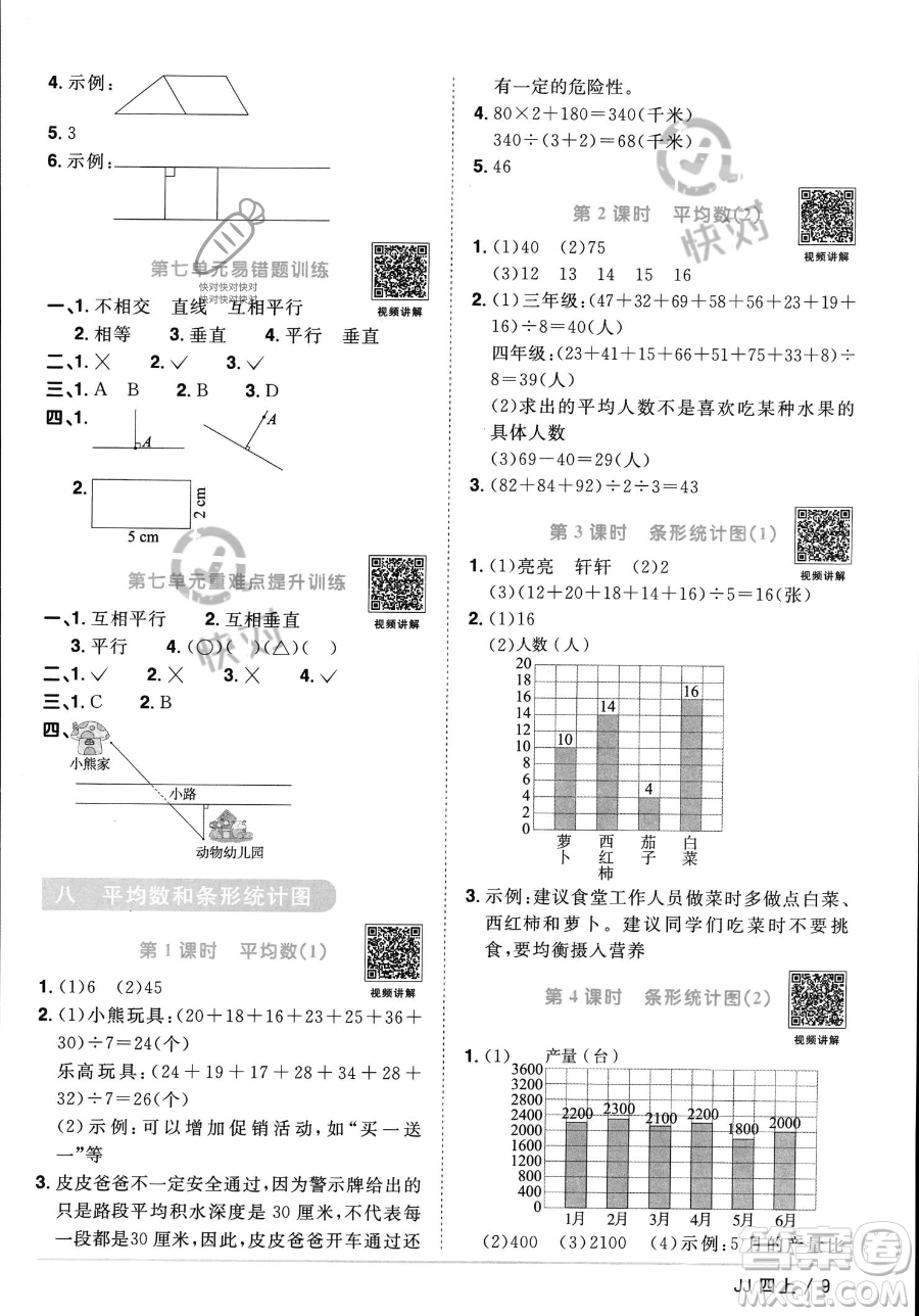 江西教育出版社2023年秋季陽光同學(xué)課時(shí)優(yōu)化作業(yè)四年級上冊數(shù)學(xué)冀教版答案