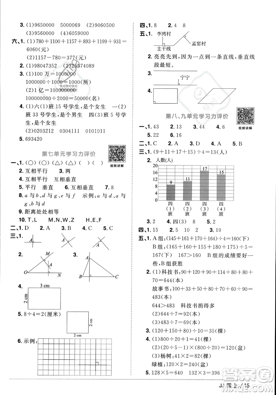 江西教育出版社2023年秋季陽光同學(xué)課時(shí)優(yōu)化作業(yè)四年級上冊數(shù)學(xué)冀教版答案