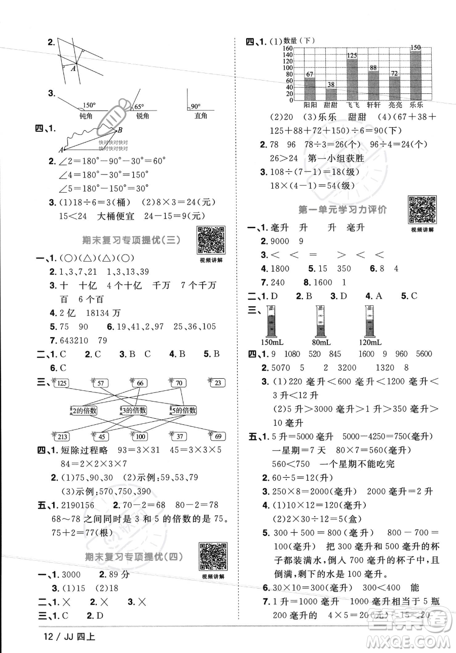 江西教育出版社2023年秋季陽光同學(xué)課時(shí)優(yōu)化作業(yè)四年級上冊數(shù)學(xué)冀教版答案