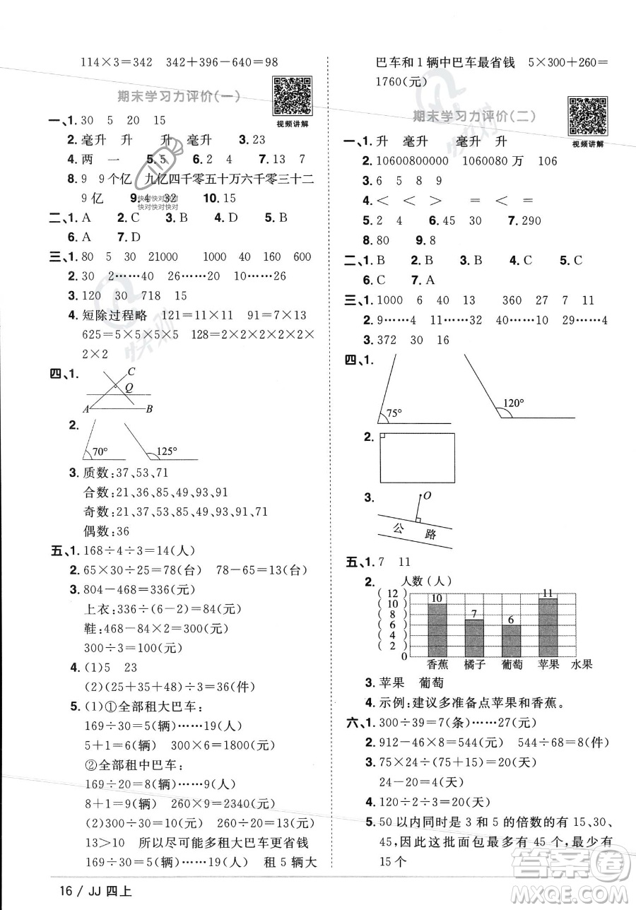 江西教育出版社2023年秋季陽光同學(xué)課時(shí)優(yōu)化作業(yè)四年級上冊數(shù)學(xué)冀教版答案