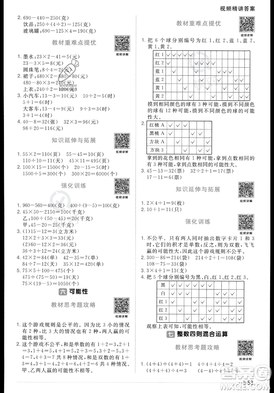 江西教育出版社2023年秋季陽光同學課時優(yōu)化作業(yè)四年級上冊數(shù)學蘇教版答案