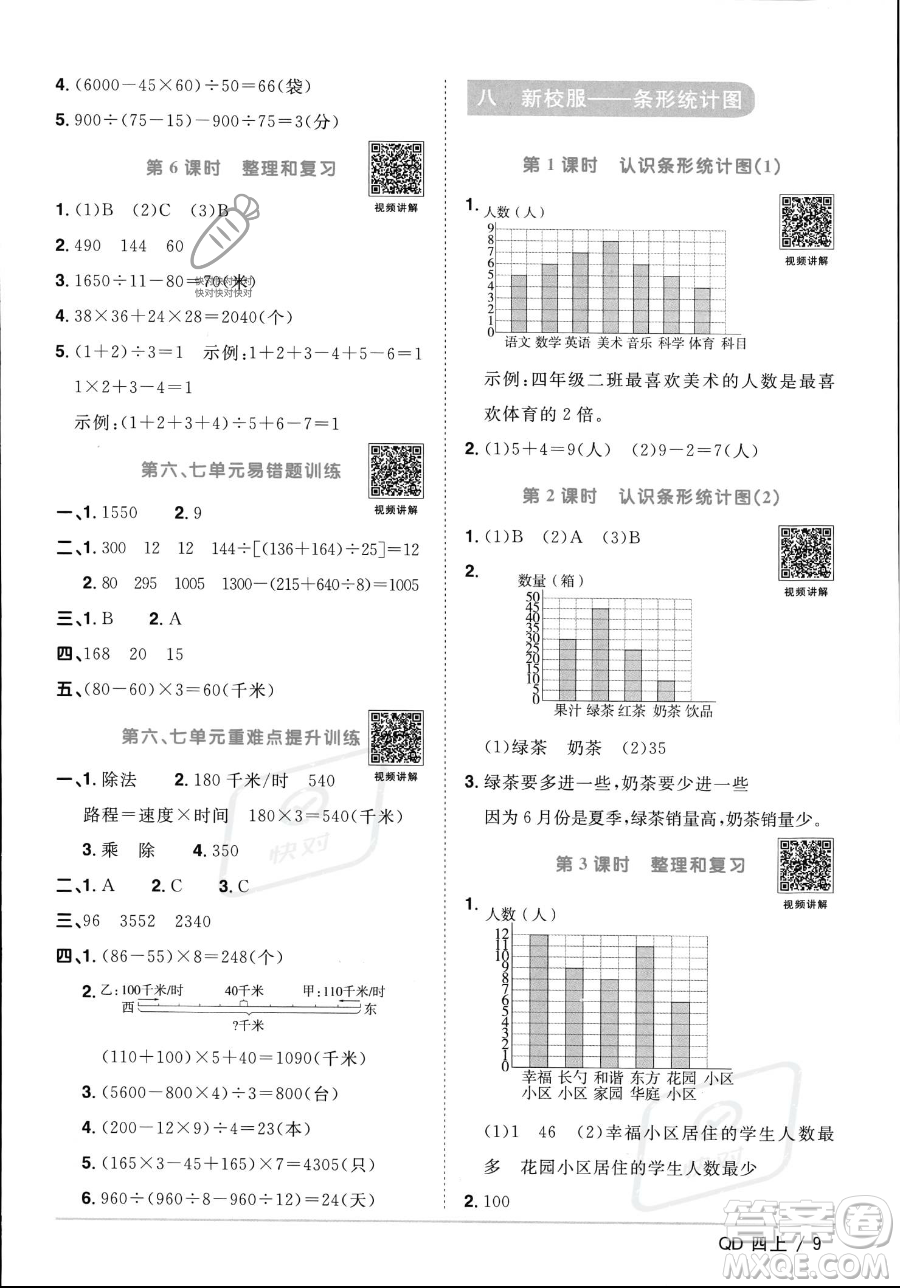 江西教育出版社2023年秋季陽(yáng)光同學(xué)課時(shí)優(yōu)化作業(yè)四年級(jí)上冊(cè)數(shù)學(xué)青島版答案