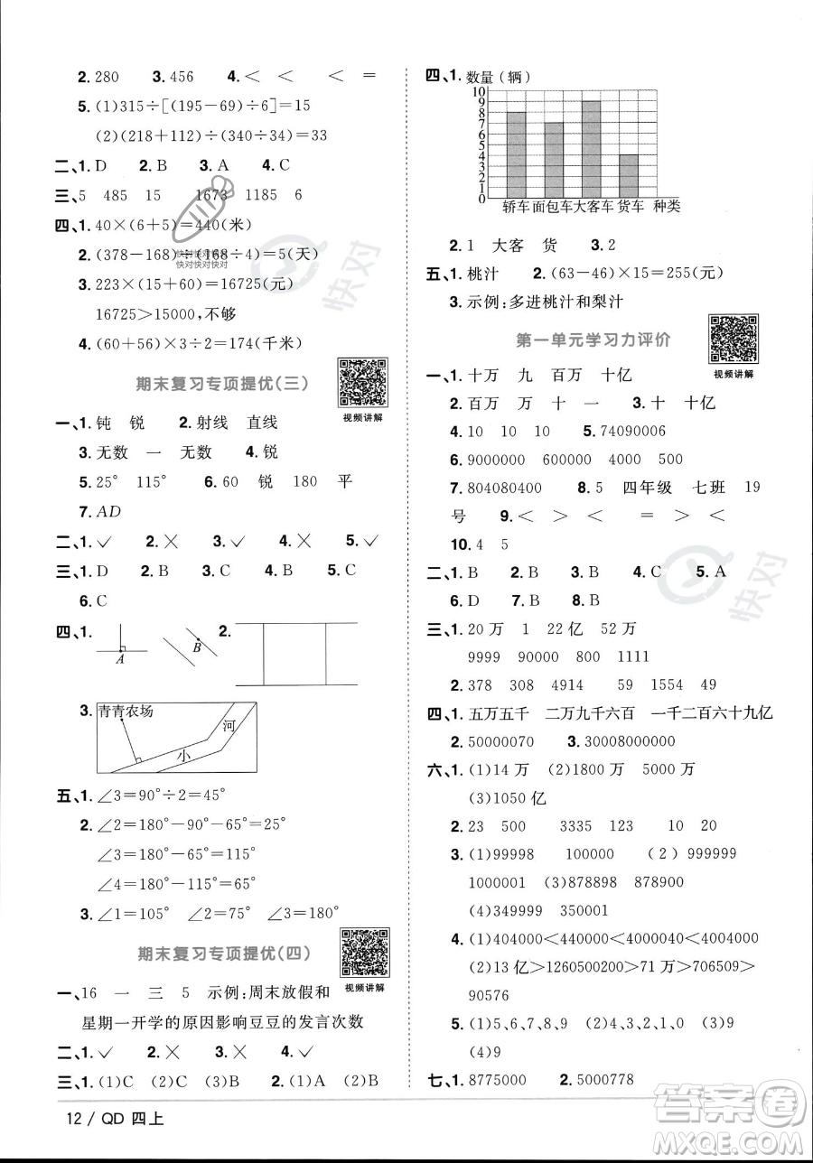 江西教育出版社2023年秋季陽(yáng)光同學(xué)課時(shí)優(yōu)化作業(yè)四年級(jí)上冊(cè)數(shù)學(xué)青島版答案