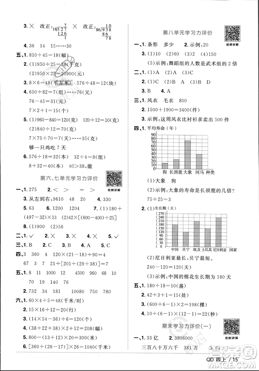 江西教育出版社2023年秋季陽(yáng)光同學(xué)課時(shí)優(yōu)化作業(yè)四年級(jí)上冊(cè)數(shù)學(xué)青島版答案