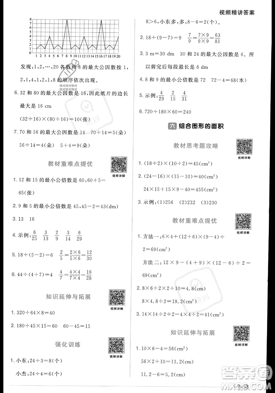 江西教育出版社2023年秋季陽光同學(xué)課時優(yōu)化作業(yè)五年級上冊數(shù)學(xué)北師大版答案