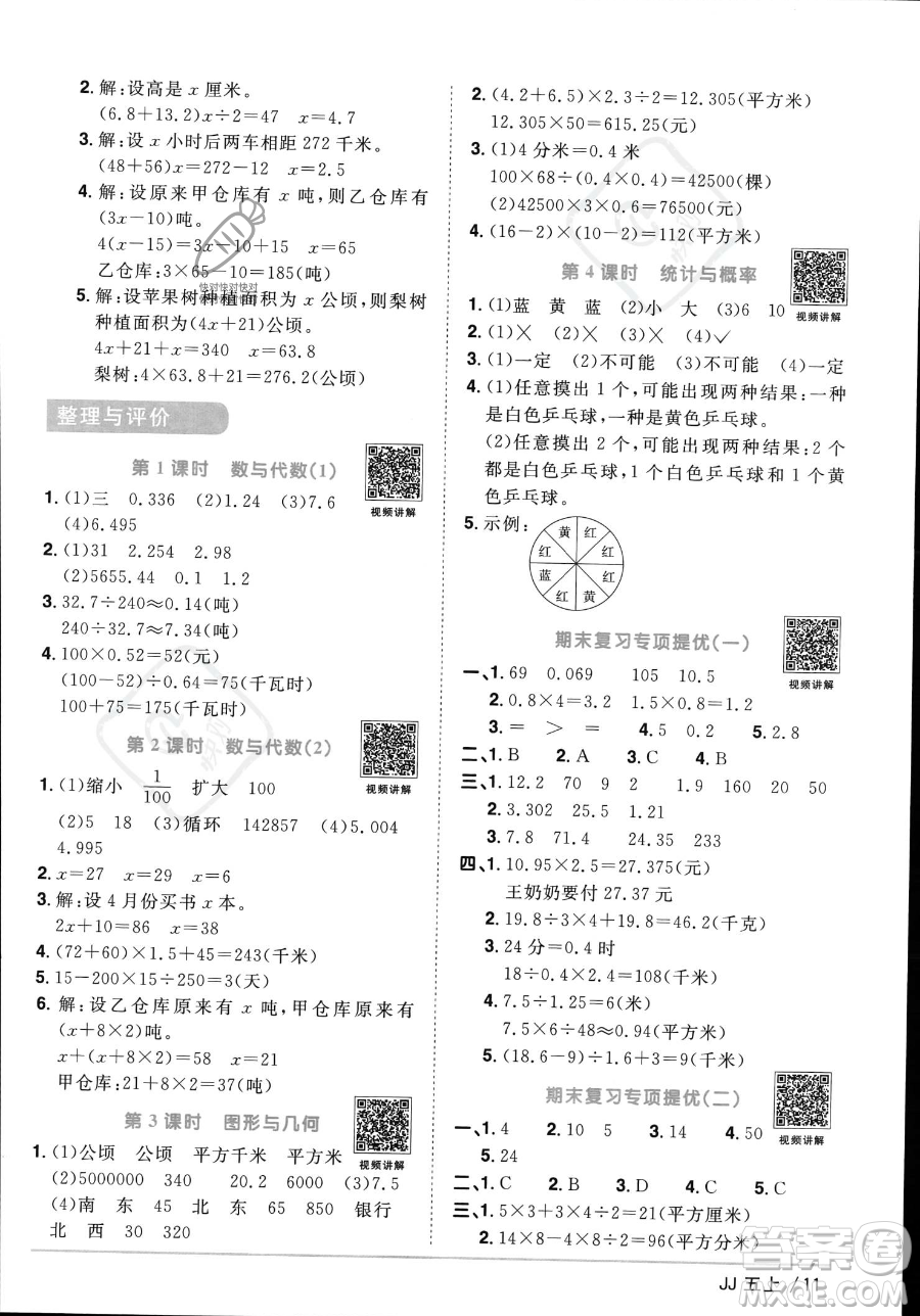 江西教育出版社2023年秋季陽光同學(xué)課時優(yōu)化作業(yè)五年級上冊數(shù)學(xué)冀教版答案