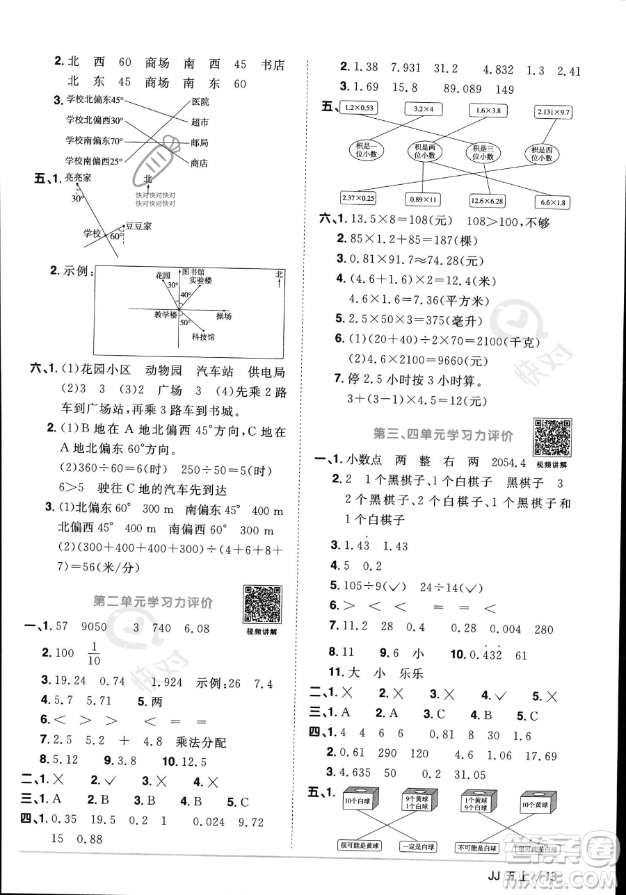 江西教育出版社2023年秋季陽光同學(xué)課時優(yōu)化作業(yè)五年級上冊數(shù)學(xué)冀教版答案