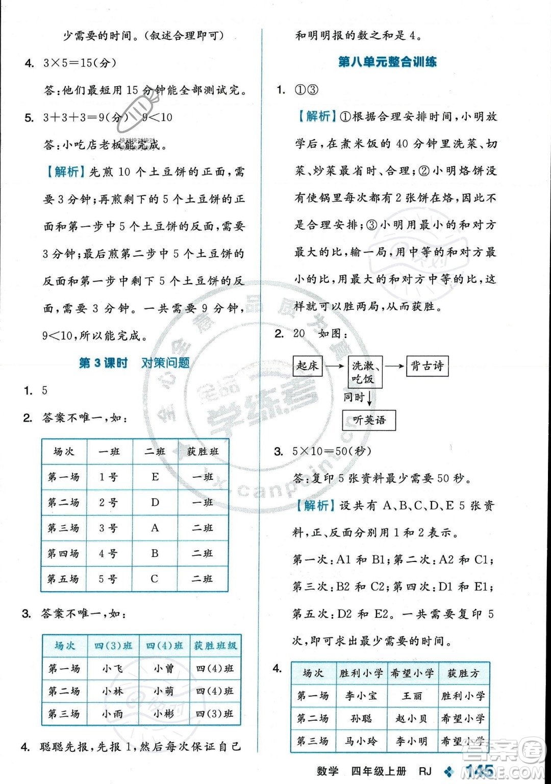 開明出版社2023年秋季全品學練考四年級上冊數(shù)學人教版答案