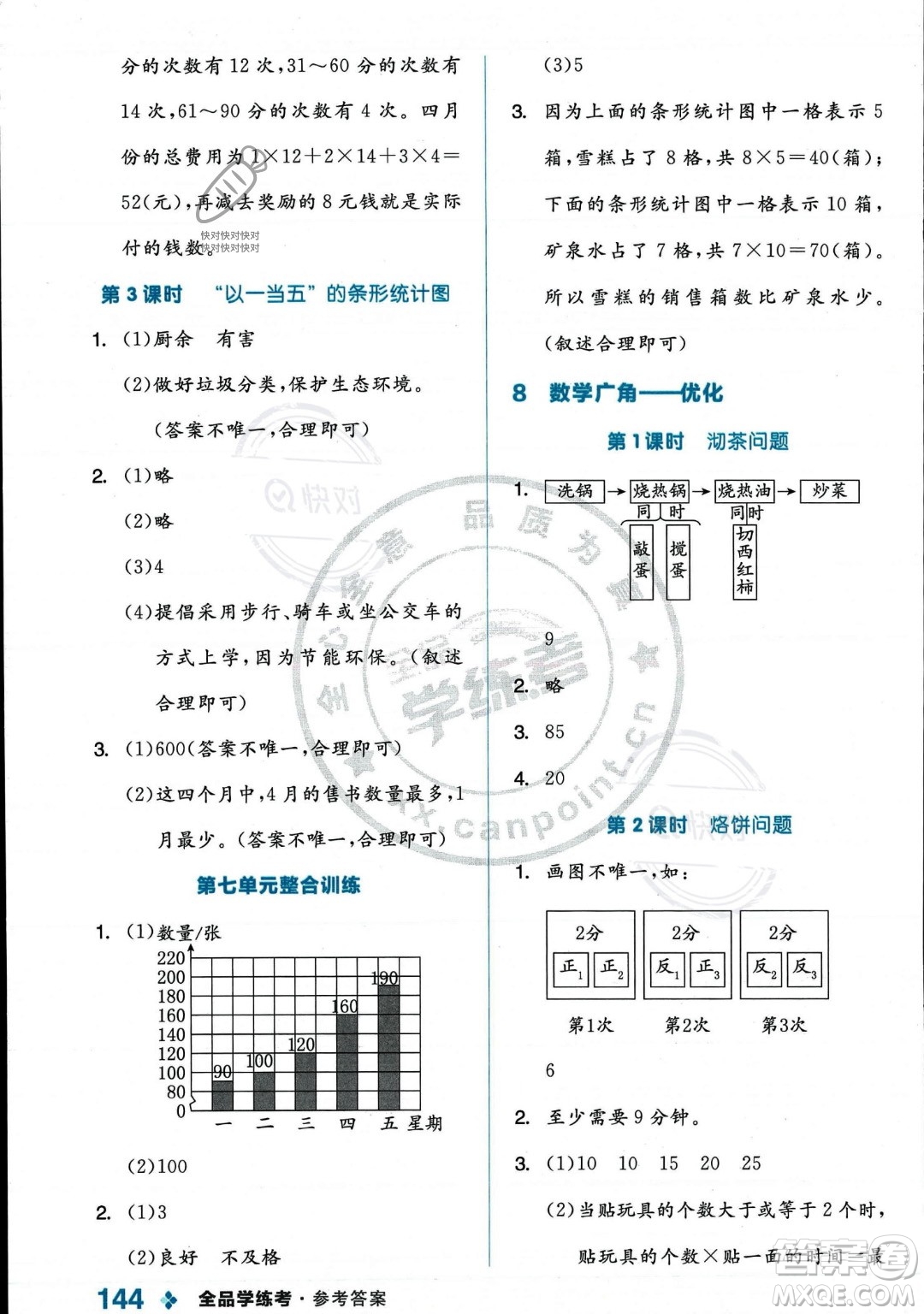 開明出版社2023年秋季全品學練考四年級上冊數(shù)學人教版答案