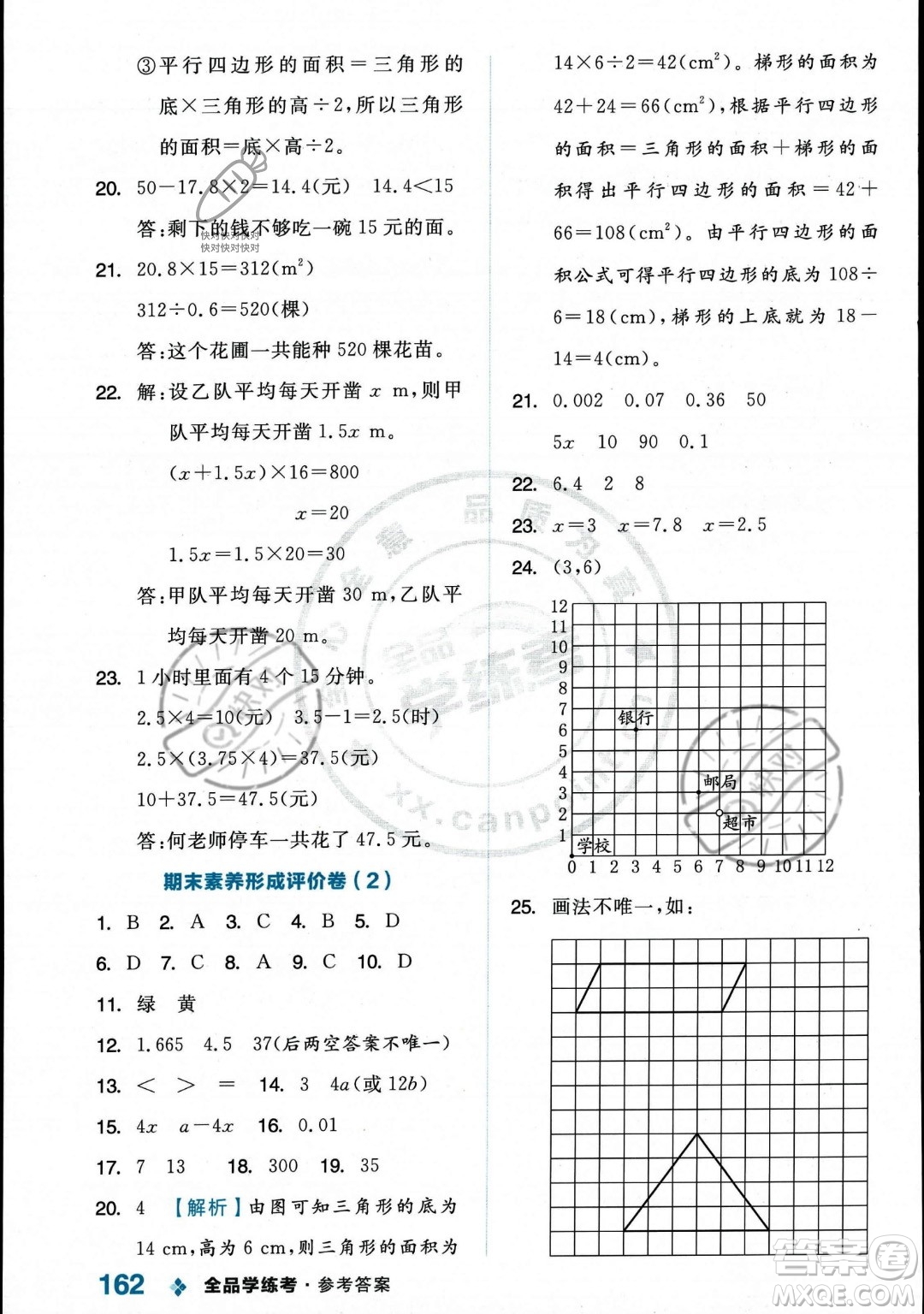 開明出版社2023年秋季全品學(xué)練考五年級上冊數(shù)學(xué)人教版答案