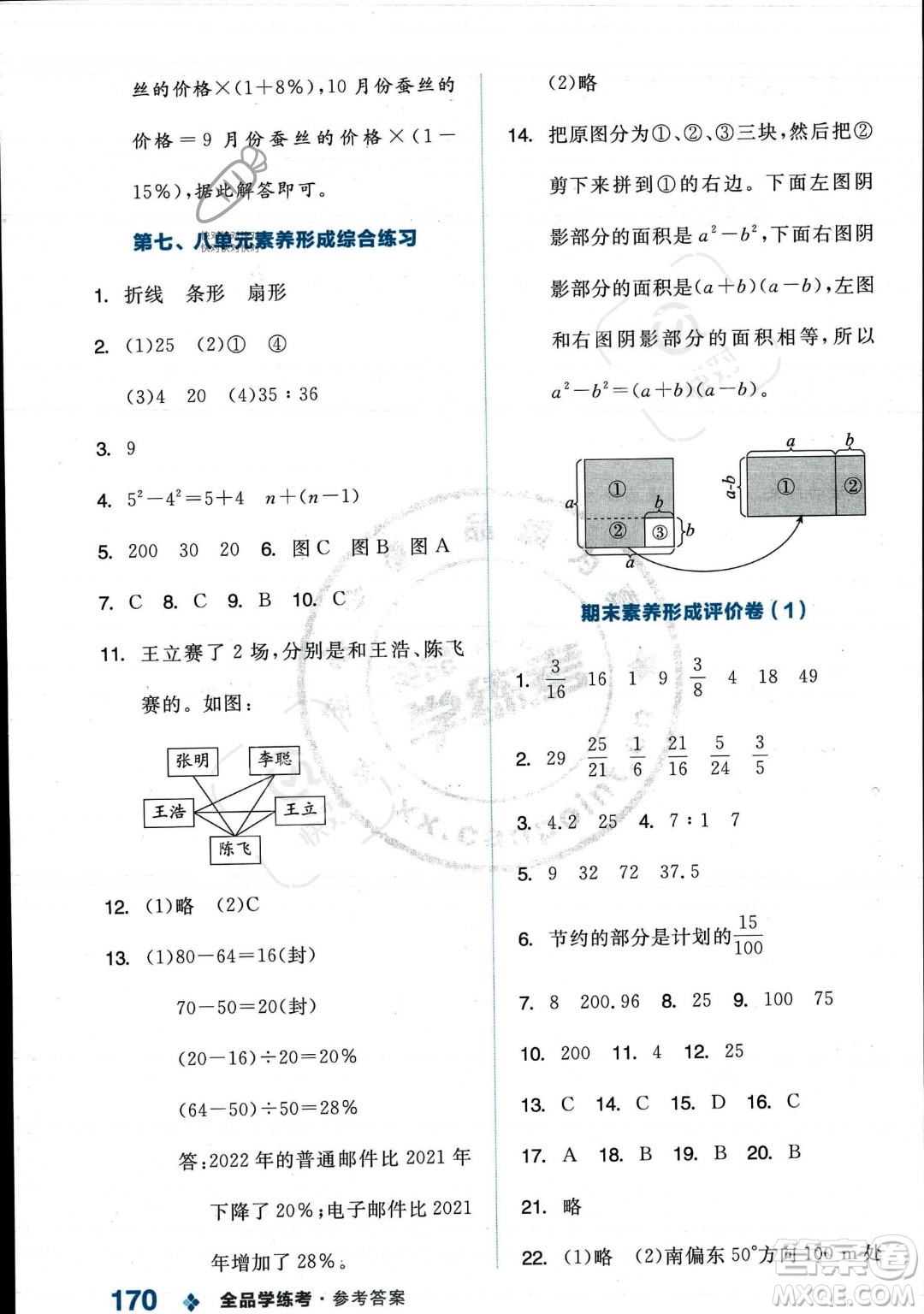 開明出版社2023年秋季全品學(xué)練考六年級(jí)上冊(cè)數(shù)學(xué)人教版答案