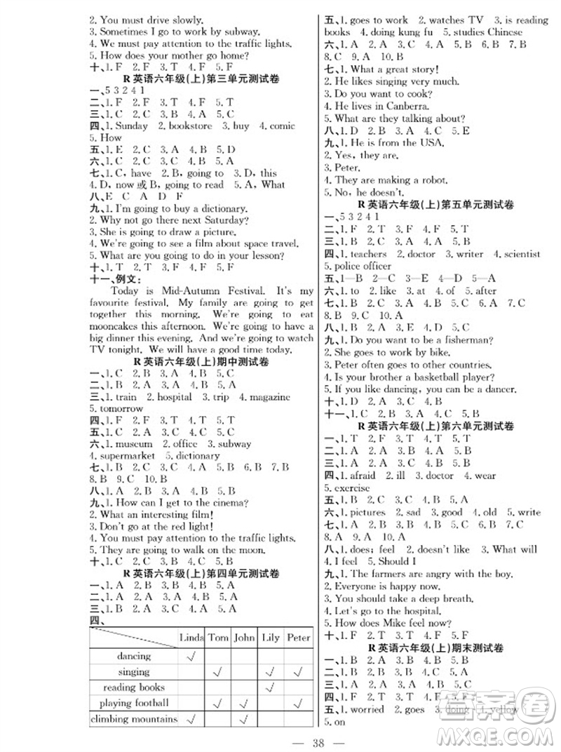 合肥工業(yè)大學(xué)出版社2023年秋課堂制勝課時作業(yè)六年級英語上冊人教版參考答案