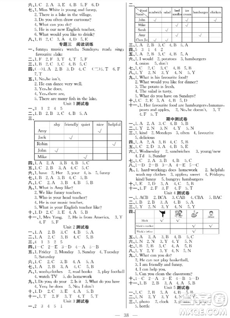 合肥工業(yè)大學出版社2023年秋課堂制勝課時作業(yè)五年級英語上冊人教版參考答案